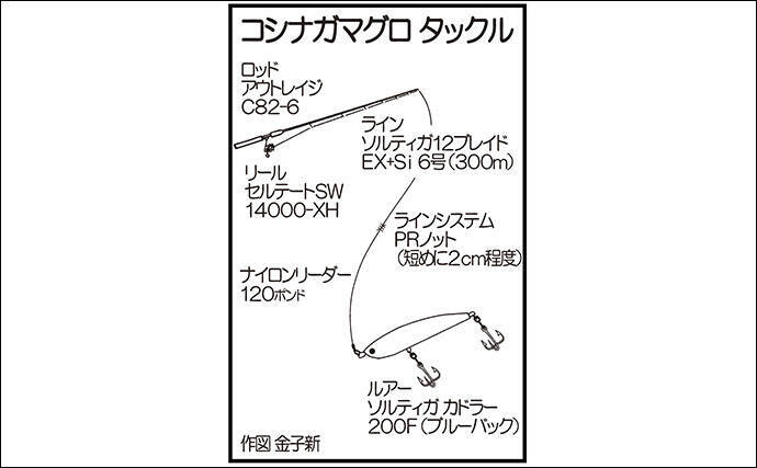 「待ち伏せ作戦でドカンとヒット！」玄界灘のキャスティングゲームで11.7kgコシナガマグロを手中【福岡】