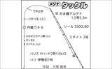 「離島の堤防フカセ釣りで38cmメジナに良型イサキをキャッチ！【伊豆大島】」の画像3