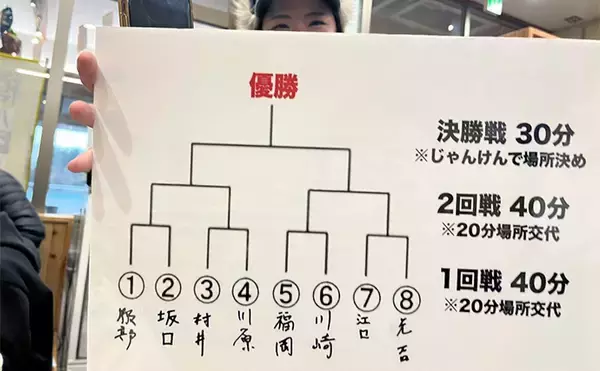「「釣り大会の優勝をじゃんけんで決める？」 34アジングカップ全国大会に参戦」の画像