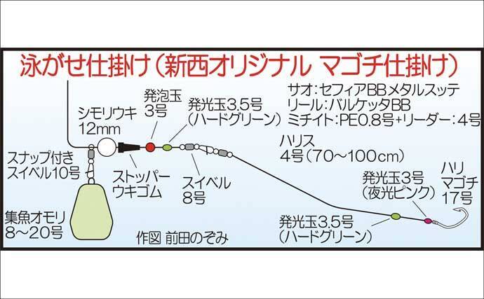 船マゴチ釣りで60cm筆頭に本命乱舞！エサよりルアーに好反応【第八新西丸・山口】