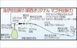 「船マゴチ釣りで60cm筆頭に本命乱舞！エサよりルアーに好反応【第八新西丸・山口】」の画像3