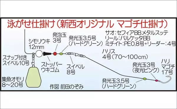 「船マゴチ釣りで60cm筆頭に本命乱舞！エサよりルアーに好反応【第八新西丸・山口】」の画像