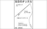「アジング＆夜アナゴ釣行で両本命キャッチ【三重・四日市港】アジはシーズン終盤か」の画像4