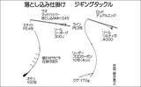 「落とし込み釣りで良型青物にマダイ【山口】 釣れない時間のジギングでもヒット」の画像2