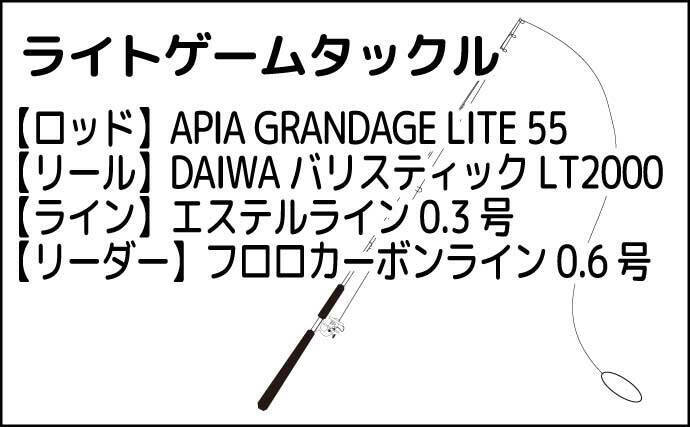 初秋のライトゲーム釣行でアジ＆メバルが顔出し【北九州】超軽量ジグヘッドで攻略