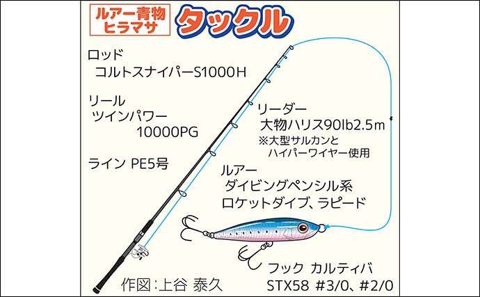 五島列島の遠征ロックショア釣行でヒラマサ5kg級手中！【長崎・小値賀島】地磯歩きでチャンスつかむ
