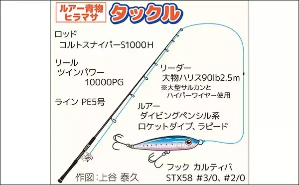 「五島列島の遠征ロックショア釣行でヒラマサ5kg級手中！【長崎・小値賀島】地磯歩きでチャンスつかむ」の画像