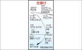 「「ヒラメタックルが悲鳴」泳がせ釣りで104cm超オオニベを好捕！【山口・周防灘】」の画像2