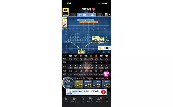 「「堤防ヤリイカ釣りシーズン到来！」回遊の時合い逃さず1時間で5杯手中【福井】」の画像