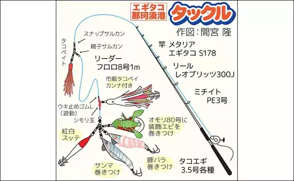 「那珂湊沖のエギタコ釣りで2kg超えマダコ手中！【茨城】船中オデコなし＆ツ抜け達成者も」の画像