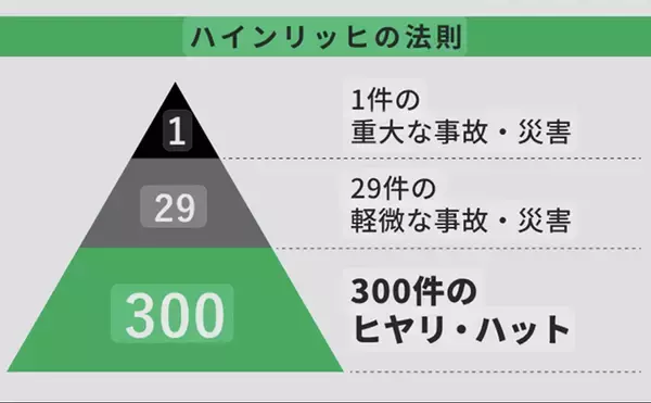 「消波ブロックに乗って釣りをするリスクとは？ 【後遺症残る大怪我を負うことも】」の画像