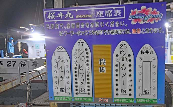 広域解禁した茨城沖の船ヒラメ釣りで5kg筆頭に本命続々登場【桜井丸】