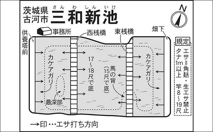 吉田康雄のザ・チャレンジへらぶな　【ダブルは狙ってこそ価値がある#1】