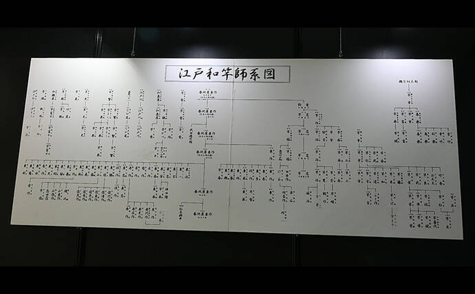 釣りフェスで見つけた【異空間】ブースが神秘的すぎた　最新タックルよりも心に残ったものとは？