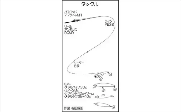 「「ベイトの小魚が接岸中！」陸っぱりルアー釣りで良型シーバス連打【福岡】」の画像