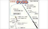 「東京湾トラフグ釣りで4.5kg本命堂々浮上【忠彦丸・神奈川】水温低下の食い渋りで苦戦」の画像2