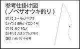 「「初めてでも安心！」子供と楽しむハゼ釣り完全ガイド【道具・場所・時期を徹底解説】」の画像4