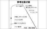 「「初めてでも安心！」子供と楽しむハゼ釣り完全ガイド【道具・場所・時期を徹底解説】」の画像6