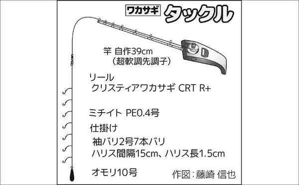 「西湖のボートワカサギ釣りで良型交じりに183尾キャッチ！【山梨】群れを追って晩秋の湖を攻略」の画像