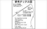「【これから始めるトンジギ入門】タックル選びから誘い・取り込みまで基礎を徹底ガイド」の画像4
