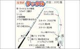 「大原沖のLTヒラメ釣りで肉厚本命にイナダをキャッチ【千葉・春日丸】濁り潮に苦戦」の画像3