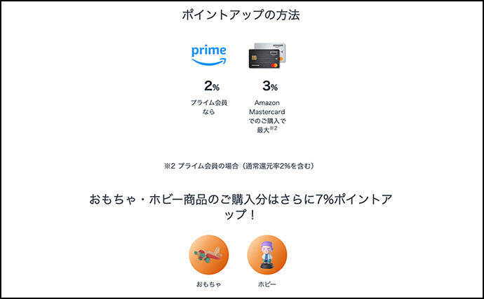 Amazonブラックフライデーが11月24日（金）から開催！セール中に買うべき釣具とは？