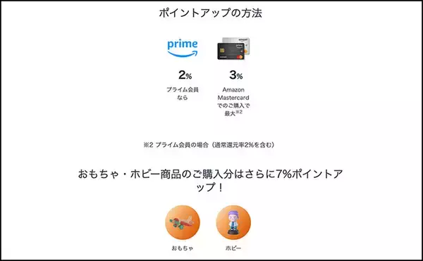 「Amazonブラックフライデーが11月24日（金）から開催！セール中に買うべき釣具とは？」の画像