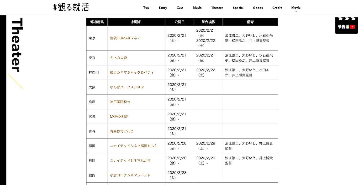 経営者必見の映画「新卒ポモドーロ」が公開、福岡発アグリテックベンチャーの奮闘