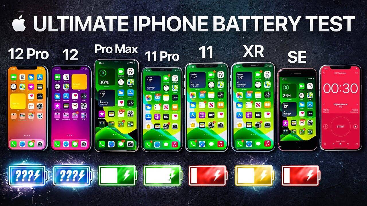 Iphone 12のバッテリーテストの結果はいかに 年10月28日 エキサイトニュース