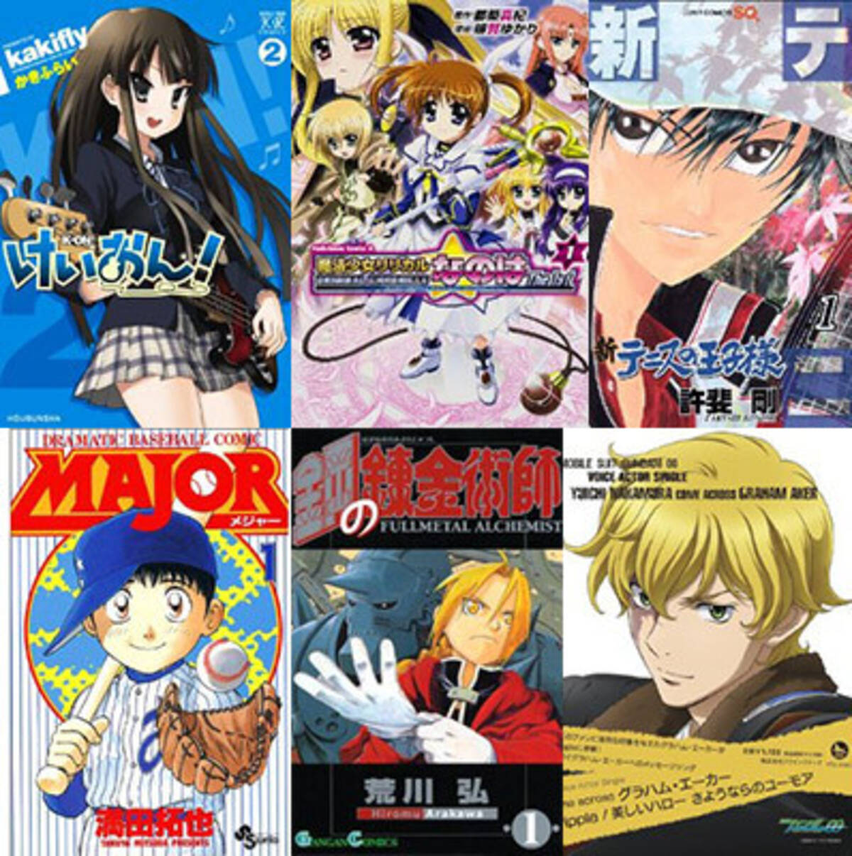 漫画 アニメ 天才タイプ は本当か 左利きキャラクター を調べてみた 14年4月30日 エキサイトニュース