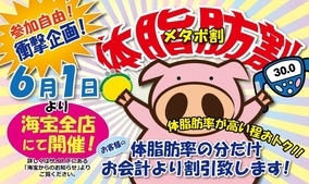 健康診断を疑え 個人差がある血圧 乱暴すぎるメタボ数値 X線によるガン発生リスク 2 15年5月31日 エキサイトニュース