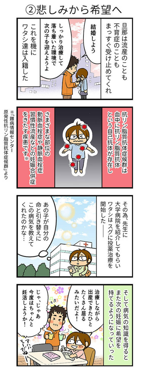 不育症 って やっぱりあきらめなきゃいけないの 第７話マンガ連載 鈴木さんちの子育て通信 妊娠出産秘話 2 16年10月7日 エキサイトニュース