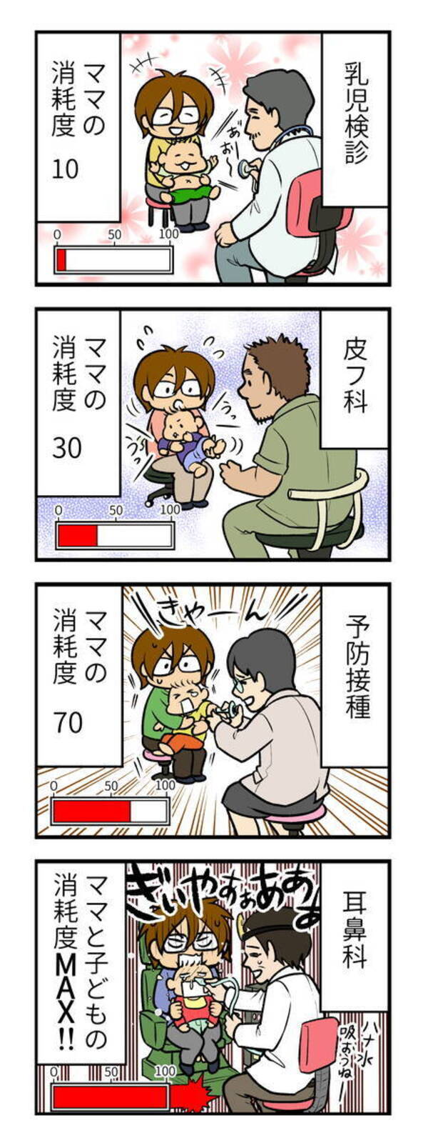 予防接種よりもアレが辛い ママを消耗させる赤ちゃんの病院 21話マンガ連載 鈴木さんちの子育て通信 17年2月10日 エキサイトニュース