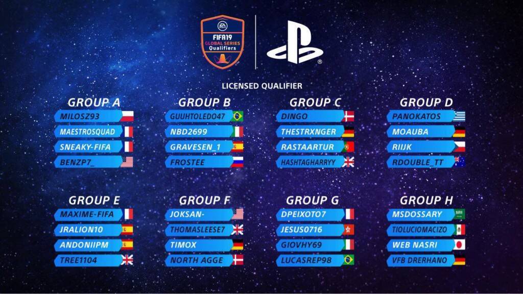 完全保存版 Fifa19世界トッププロ選手32名twitterアカウント一覧 各選手の所属チーム情報付き 18年11月13日 エキサイトニュース 完全保存版 Fifa19世界トッププロ選手32名twitterアカウント一覧 各選手の所属チーム情報付き 18年11月13日 エキサイトニュース