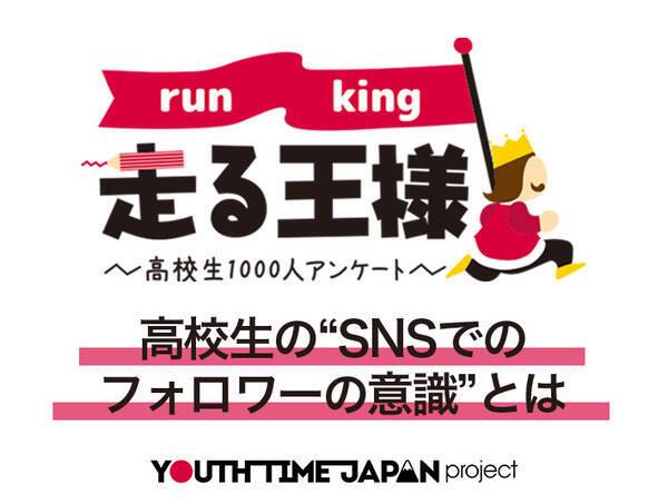 高校生の Snsでのフォロワーの意識 とは Snsに関する意識調査 2020年10月6日 エキサイトニュース