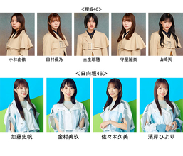 櫻坂46・守屋麗奈、山崎天、日向坂46・金村美玖、加藤史帆らの出演決定！渡邉理佐と共演＜TGC 和歌山 2023＞