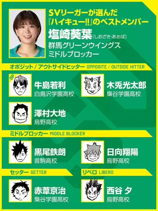 【ハイキュー‼×SVリーグ】群馬の塩崎葵葉は『ハイキュー‼』ベストメンバーにも選んだ木兎光太郎の言葉に「共感できます！」