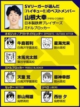【ハイキュー‼×SVリーグ】山根大幸が選んだベストゲームは物語が完結する試合　最後は日向翔陽と影山飛雄の対決で「最高ですよ」