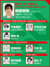 【ハイキュー‼×SVリーグ】大阪MVの榊原菜那がミドルブロッカー目線で語った、後ろを任せたい『ハイキュー‼』のリベロは？