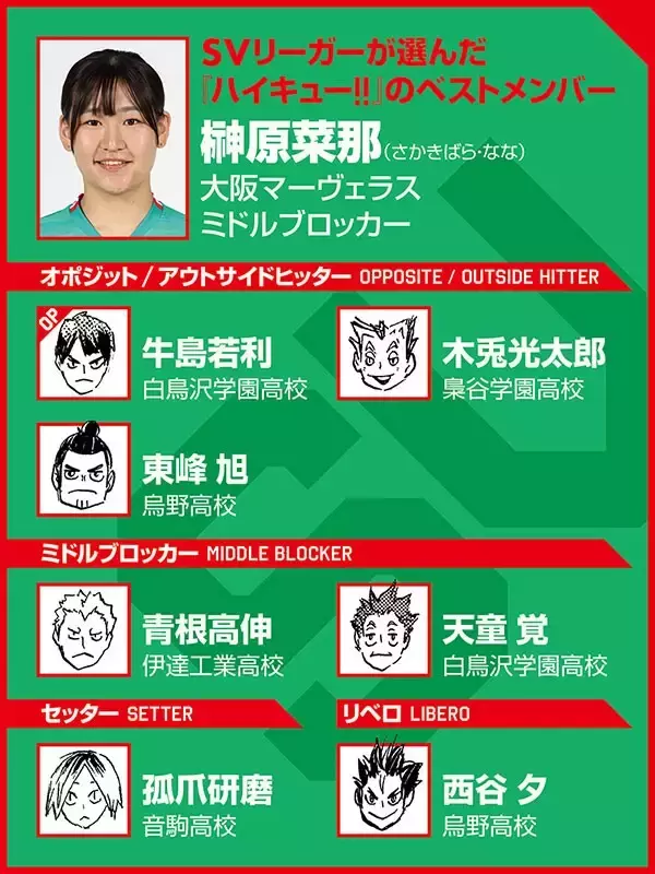 【ハイキュー‼×SVリーグ】大阪MVの榊原菜那がミドルブロッカー目線で語った、後ろを任せたい『ハイキュー‼』のリベロは？