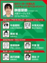 【ハイキュー‼×SVリーグ】大阪MVの榊原菜那がミドルブロッカー目線で語った、後ろを任せたい『ハイキュー‼』のリベロは？