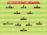 「太田宏介のJリーグ最強ベストイレブン「僕のスーパーアイドル」「ボールが笑っている」選手たちをセレクト」の画像2