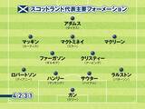 「サッカー日本代表が戦うスコットランドはしぶとくて負けないチーム プレミアリーグやセリエＡの実力者が揃う」の画像2