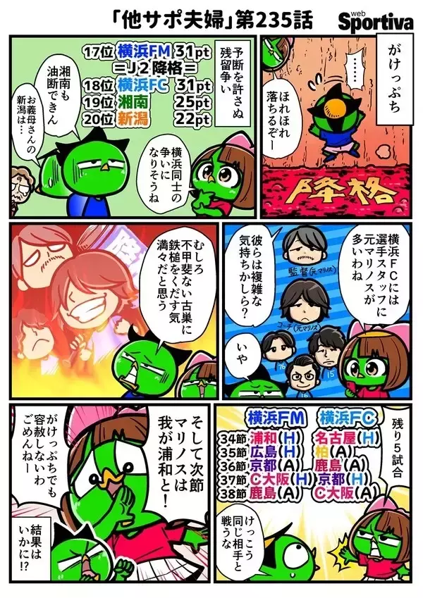 【他サポ夫婦】　第235回