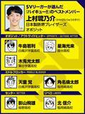 「【ハイキュー‼×SVリーグ】上村琉乃介が"ゴミ捨て場の決戦"に感じたリアル　孤爪研磨のセリフに「春高バレーを思い出す」」の画像1
