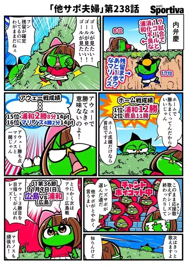 【他サポ夫婦】　第238回