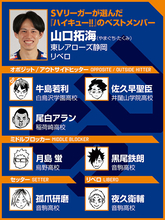 【ハイキュー‼×SVリーグ】山口拓海は妻が「僕以上に『ハイキュー‼』が好き」アドバイスを受けてベストメンバーを選出した