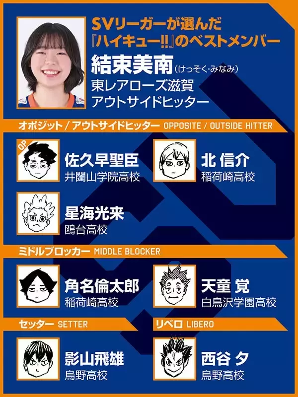 【ハイキュー‼×SVリーグ】結束美南が影山飛雄と日向翔陽の"最強"コンビに思う、セッターとスパイカーの関係