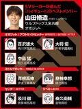 「【ハイキュー‼×SVリーグ】山田脩造のベストゲームは"三大エース"が光る試合　ベストメンバー選びは"遊び"も意識」の画像1