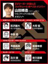 【ハイキュー‼×SVリーグ】山田脩造のベストゲームは"三大エース"が光る試合　ベストメンバー選びは"遊び"も意識